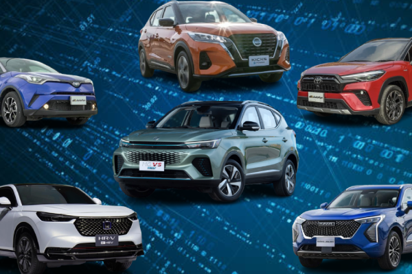 2022 MG VS HEV ไฮบริดจากจีนมาใหม่ ต้องเจอกับพี่รุ่นไหนในเซกเมนต์ B-SUV กันบ้าง?