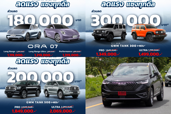 GWM อัดโปรฯ ลดราคา TANK และ ORA 07 กับส่วนลดสูงสุดถึง 300,000 บาท พร้อมเยียวลูกค้าเก่า