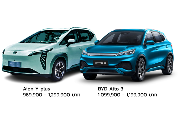 Aion Y plus เทียบกับ BYD Atto 3 ในงบ 1 ล้านต้น คนซื้อจะได้ออพชั่นรุ่นไหนคุ้มกว่ากัน