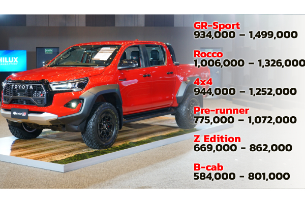ราคา 2024 Toyota Hilux Revo ปรับโฉมยูโร 5 รุ่นท็อป GR-Sport ยกสูงเพิ่มแรงม้า 1.499 ล้านบาท