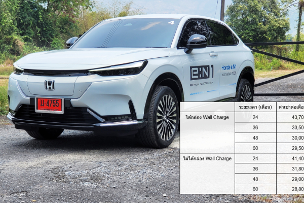 ลองขับ Honda e:N1 ขับดีก็ต้องชม แต่เช่าขับ 2 ปีต้องใช้เงิน 1,048,800 บาท จะไหวมั้ย ? มาดูตารางค่าเช่ากัน