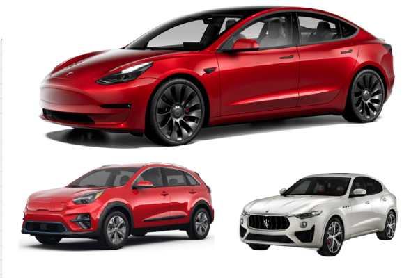 รถมือสอง 15 รุ่นที่ราคาตกมากสุด Tesla Model 3 ครองแชมป์ขายต่อร่วง ส่วนรถหรูก็ติดอันดับเยอะ