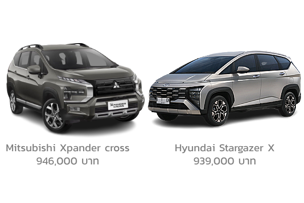 เทียบสเปค Hyundai Stargazer X กับ Mitsubishi Xpander cross ต่างกันหลายจุด สุดขีดคนละแบบ